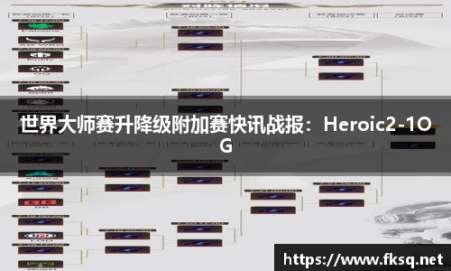 世界大师赛升降级附加赛快讯战报：Heroic2-1OG