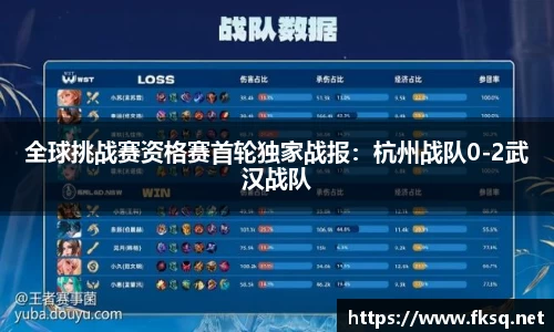 全球挑战赛资格赛首轮独家战报：杭州战队0-2武汉战队