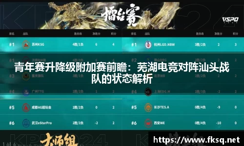 青年赛升降级附加赛前瞻：芜湖电竞对阵汕头战队的状态解析