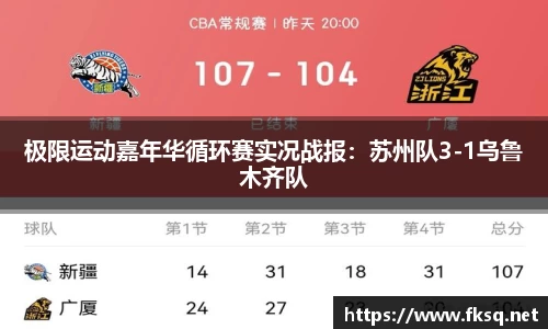 极限运动嘉年华循环赛实况战报：苏州队3-1乌鲁木齐队